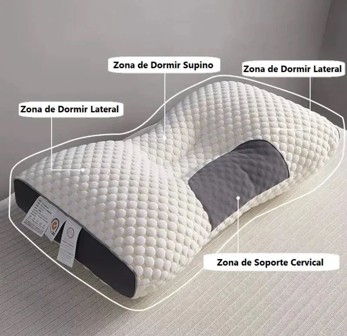 Almohada Cervical Ergonómica 1 unidad