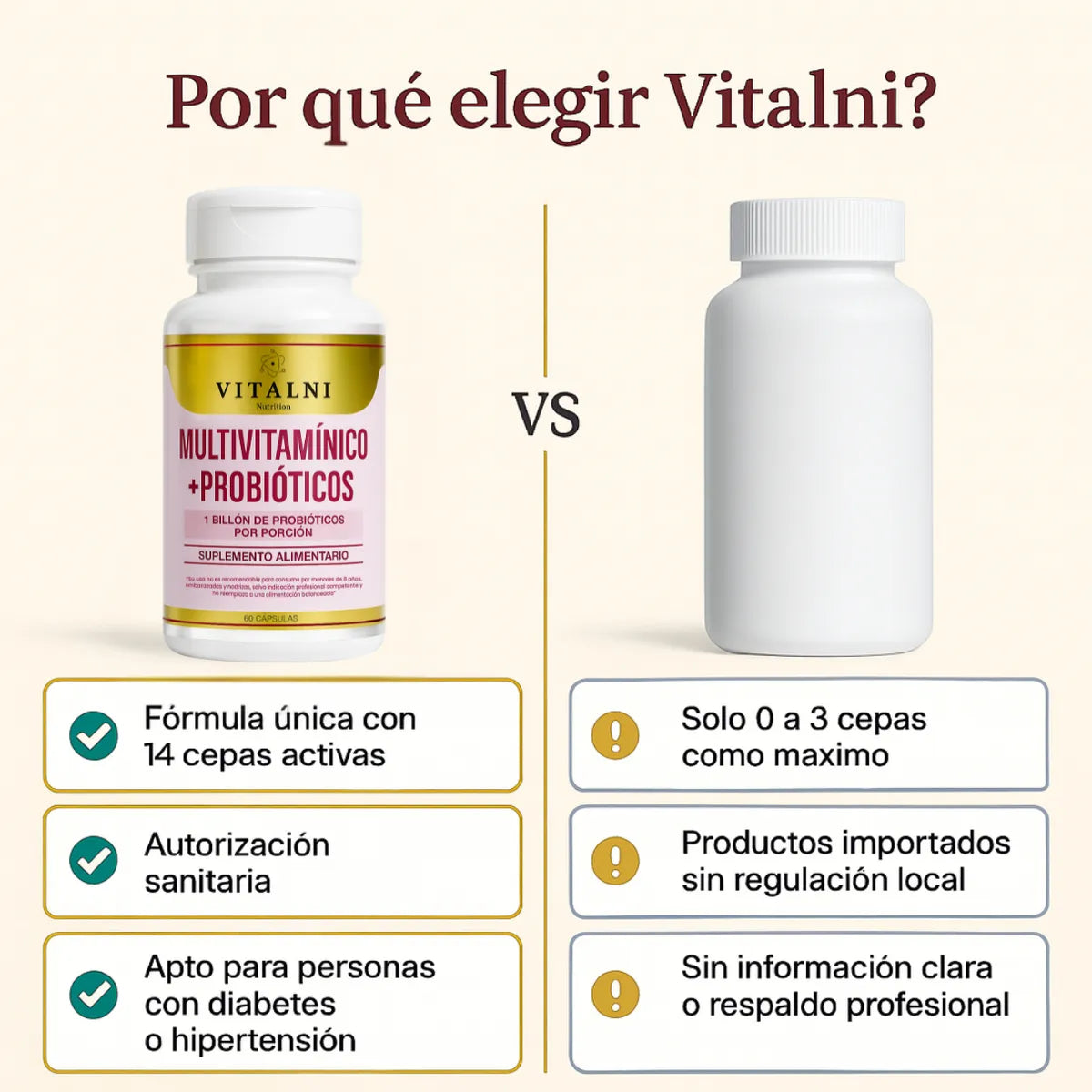 Multivitaminico+Probioticos Vitalni® 60 comprimidos