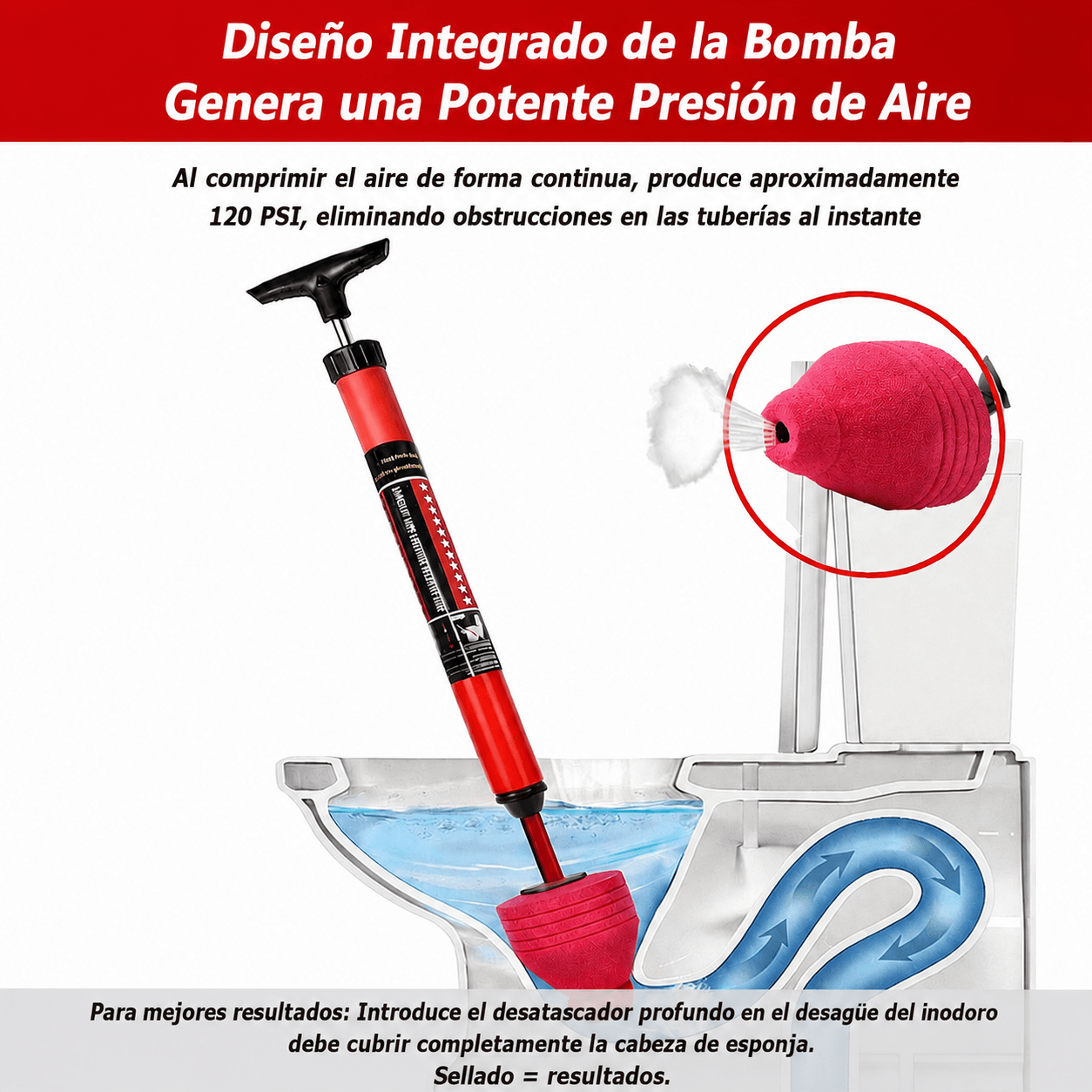 AquaForce Pro - Destapa cualquier cañería en segundos