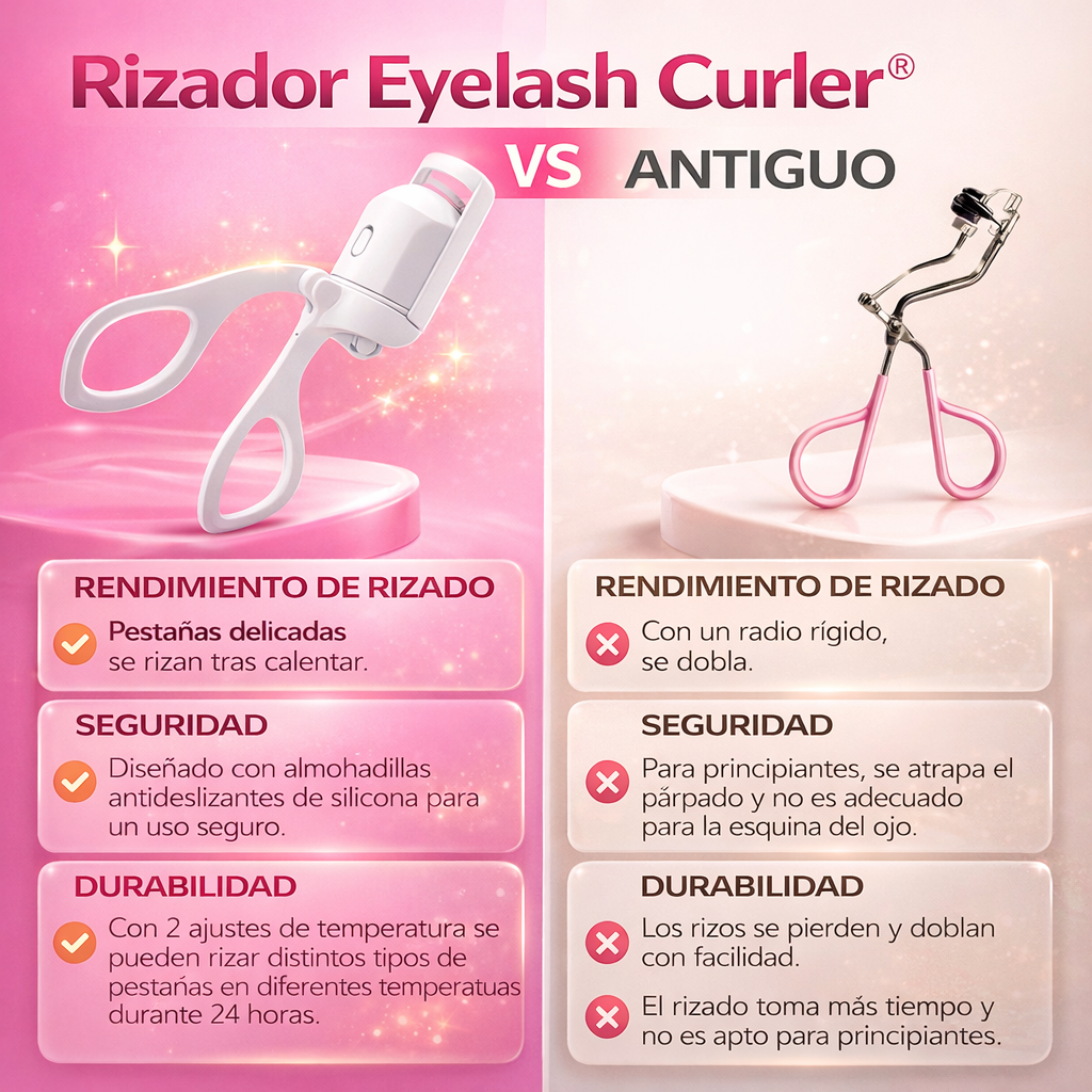 Rizador de Pestañas Eyelash Curler®