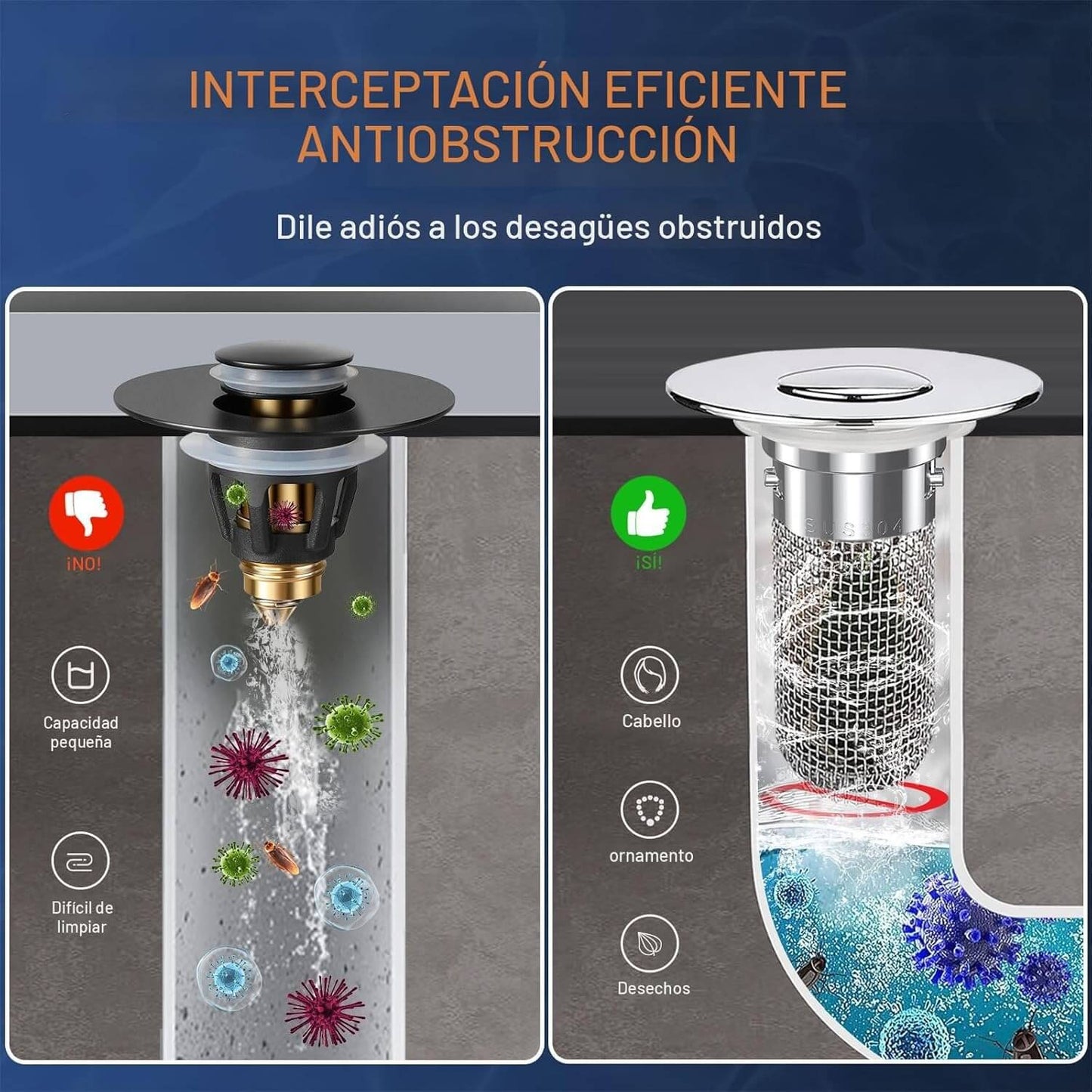 DrainGuard Pro - Tu baño sin olores ni cañerías tapadas (DI: 3 cm; DE: 6 cm, Profundidad: 8 cm)