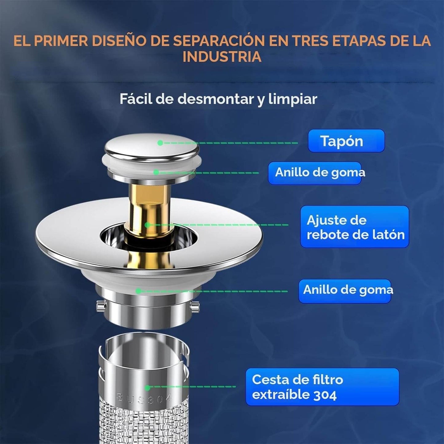 DrainGuard Pro - Tu baño sin olores ni cañerías tapadas (DI: 3 cm; DE: 6 cm, Profundidad: 8 cm)